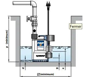 POMPE VIDE CAVE PEDROLLO TOP - TOP GM Pedrollo
